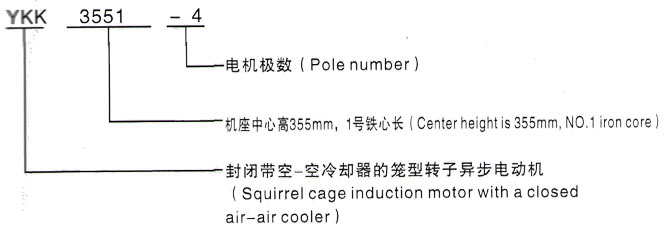 YKK系列(H355-1000)高压黑龙江三相异步电机西安泰富西玛电机型号说明